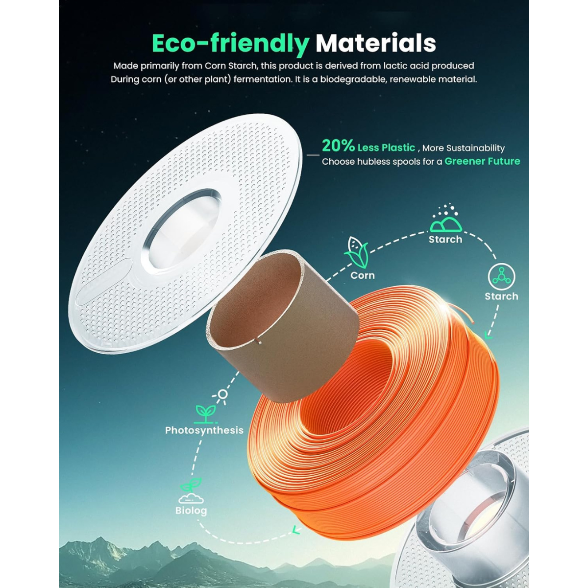 Refill Filamento 3d Bambu Lab PLA Lite Sem Carretel Reutilizável Branco - Imagem 3