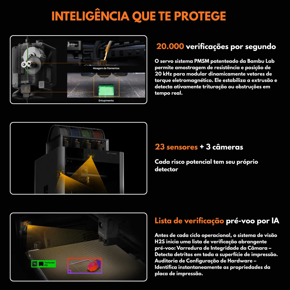 Impressora 3D Bambu Lab H2S Combo - Imagem 4